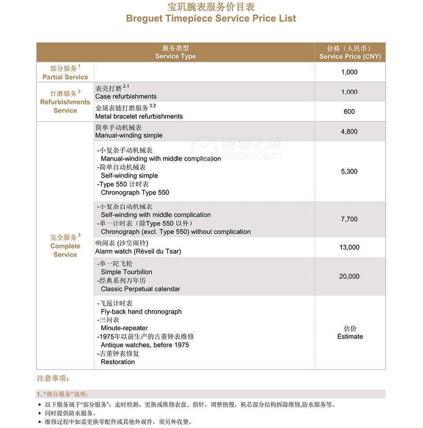 发一张宝玑大保健的价目表,来源自上海纳沙泰尔官网.