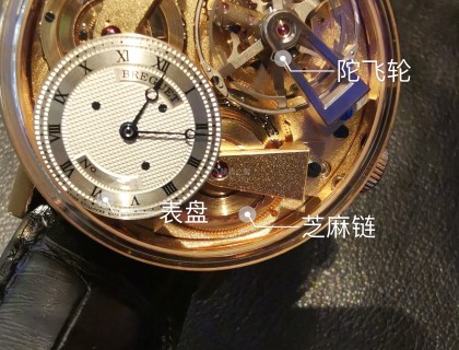 盘面功能