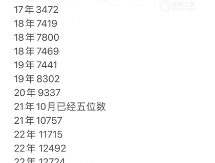 仅供参考，仅供参考，仅供参考。不负任何法律责任，不参与纠纷哈。