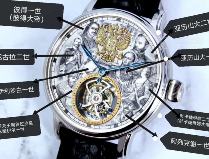 盘面左侧4位沙皇（由上至下）：彼得一世，尼古拉二世，伊利沙白一世，米哈伊尔一世。右侧4位沙皇（由上至下）：亚历山大二世，亚历山大一世，叶卡捷琳娜二世，阿列克谢一世。12点位为沙俄罗曼诺夫王朝双头鹰国徽。