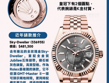 勞力士表冠上的五大秘密，圓點和橫線代表了什么？