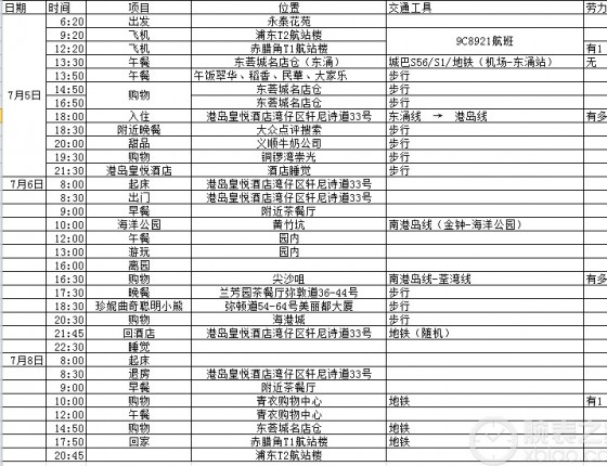 老亚索7月6日赴港捉鬼及认证作业