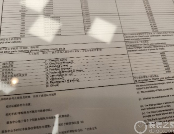 几经周折入手GMT间金。