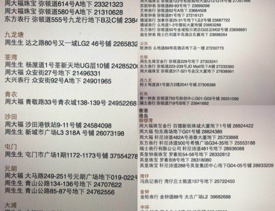 用双脚来丈量劳力士的份量