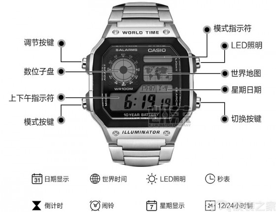 卡西欧AE-1200WHD-1A