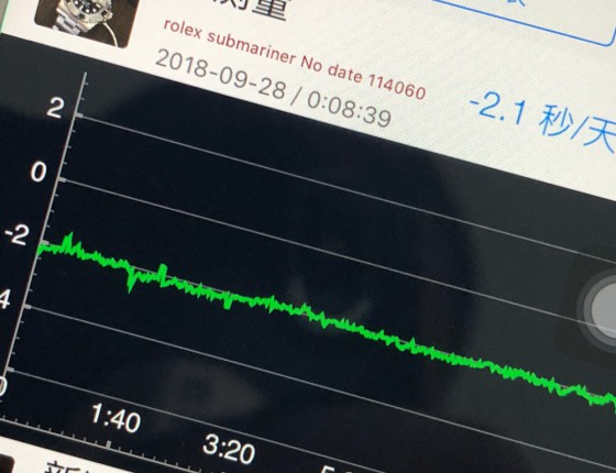 入门认证，买Rolex原来真要靠关系
