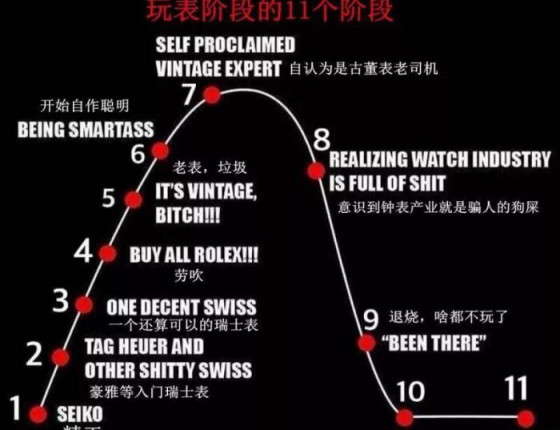 几番纠结终入手黑色超海44特别版