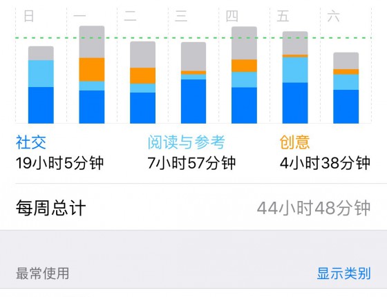 终入飞行员小王子