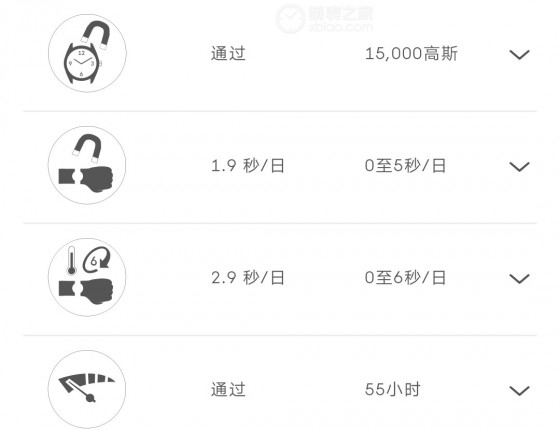 国内专柜入手黄金海马