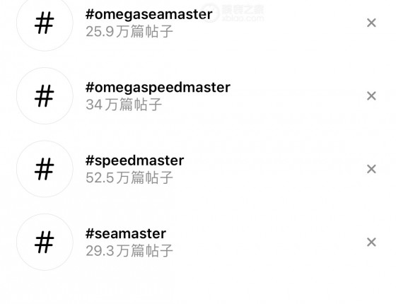 Speedy Tuesday！ 新超霸3861终入手！