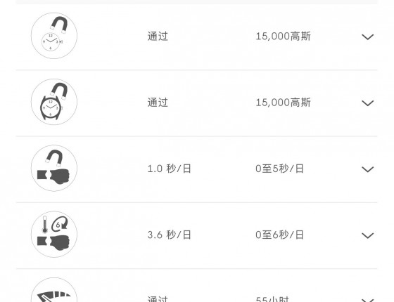 电阻海马300入手