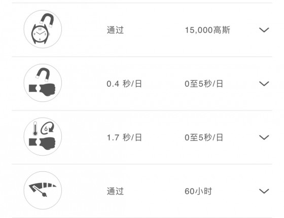 #我的海马周末#终于入手海洋宇宙［认证帖］