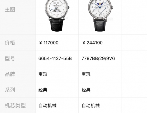 BLANCPAIN-宝珀-经典6654-没有A