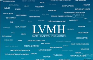 LV又涨价,但股价大跌，老板身价已缩水186亿美元